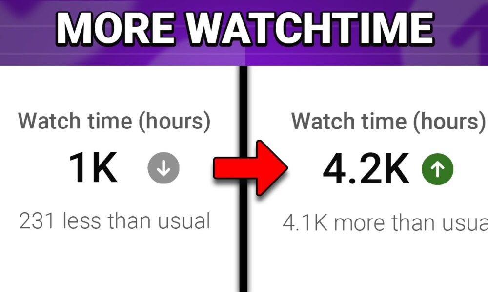 Cracking the YouTube Watch Time Code