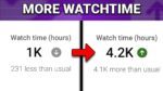 Cracking the YouTube Watch Time Code
