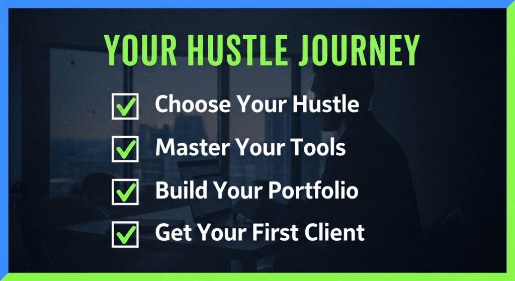 AI-powered side hustles